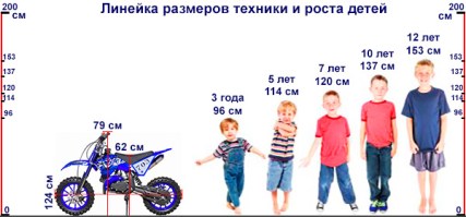 Линейка роста детей и размеров мини кросса KXD DB 703