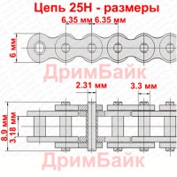 Размеры цепи 25H