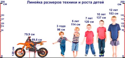 Линейка роста детей и размеров мини кросса KXD DB 701A