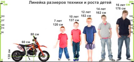 Линейка роста детей и размеров мини кросса KXD DB 706B