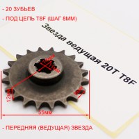 Звезда ведущая 20T T8F размеры